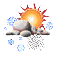 Weather